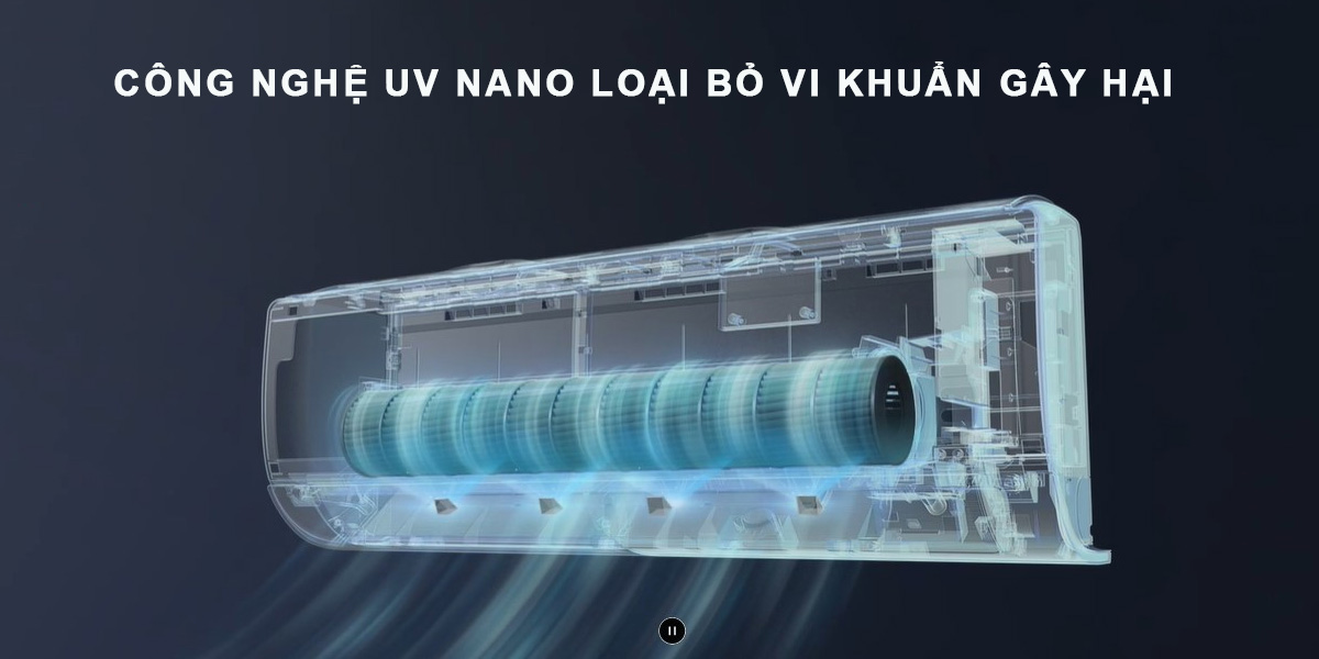 Công nghệ UV Nano của Máy lạnh LG Inverter 1.5 HP V13APIUV