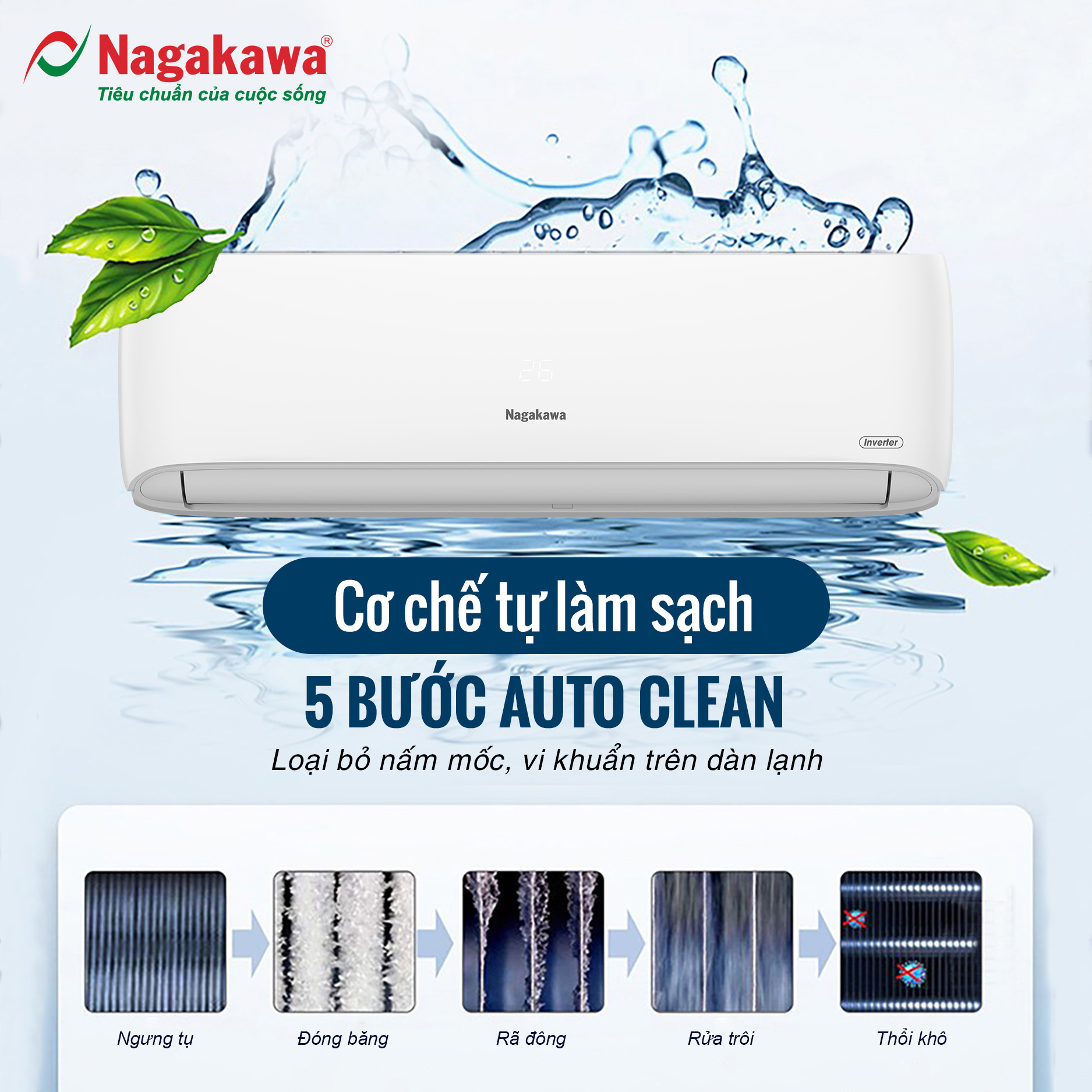 may-lanh-nagakawa-inverter-2-5-hp-nis-c24r2h12-32316-4
