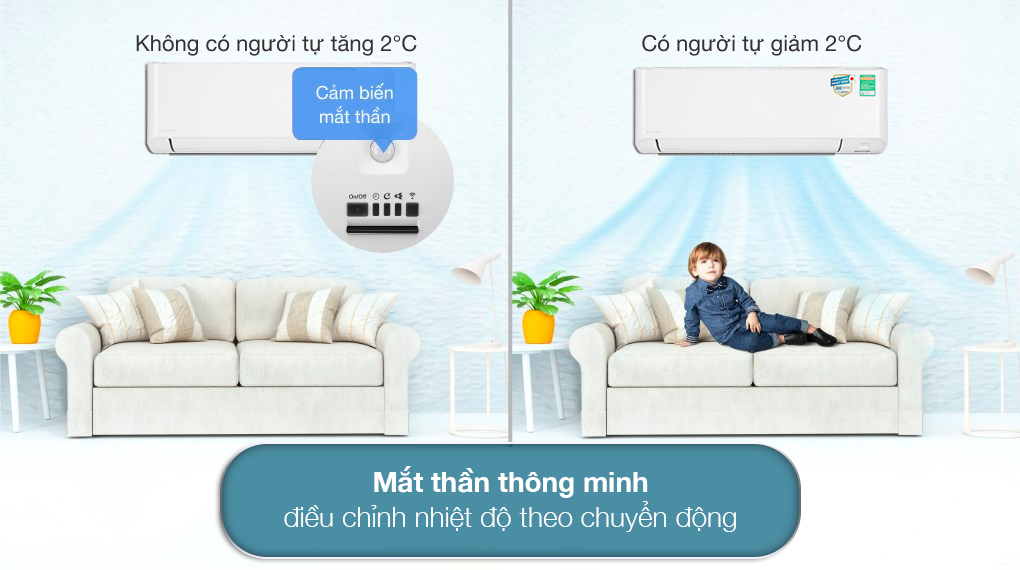 Máy lạnh Daikin Inverter 1 HP FTKY25WMVMV - Công nghệ tiết kiệm điện