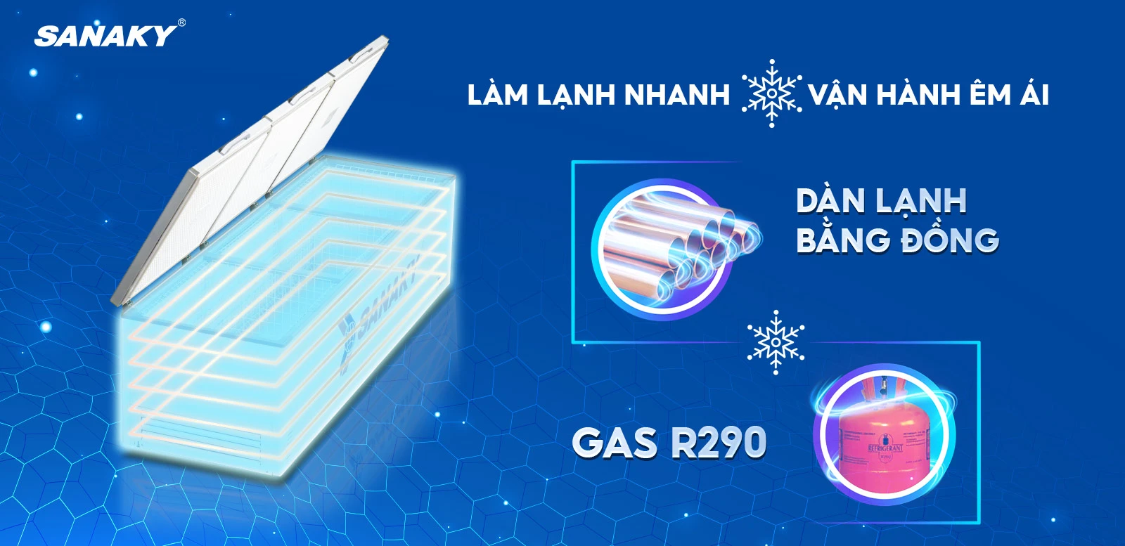 Dàn lạnh đồng nguyên chất kết hợp cùng công nghệ Gas R290