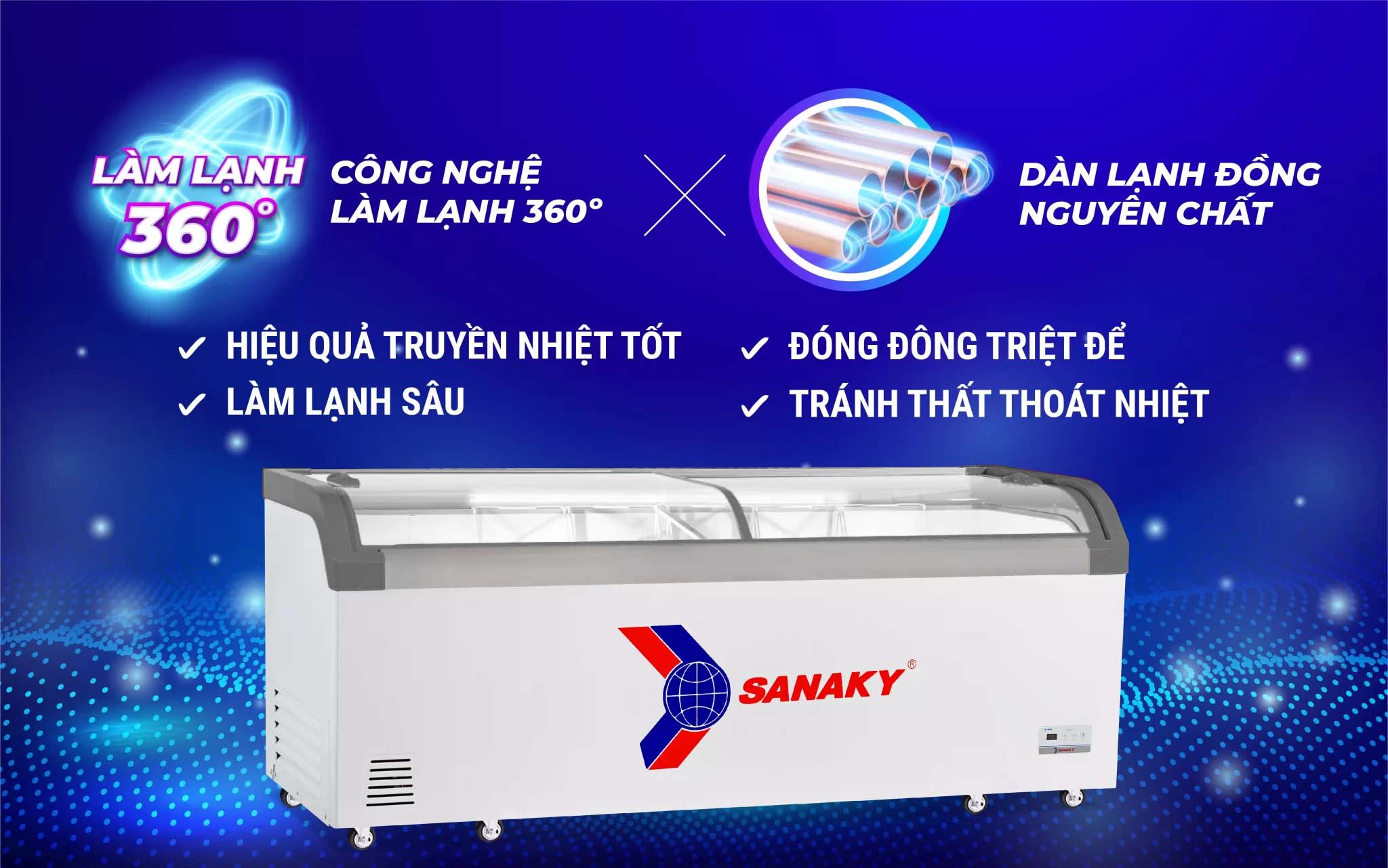 Tủ Đông Sanaky VH-1099KA