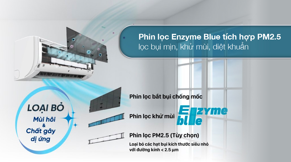Máy lạnh Daikin Inverter 1.5 HP FTKY35WMVMV - Khả năng lọc bụi