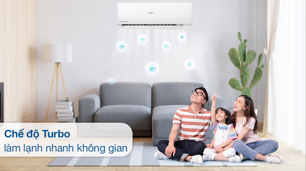 Máy lạnh AQUA Inverter 1.5 HP AQA-RV13QA2 - Công nghệ làm lạnh