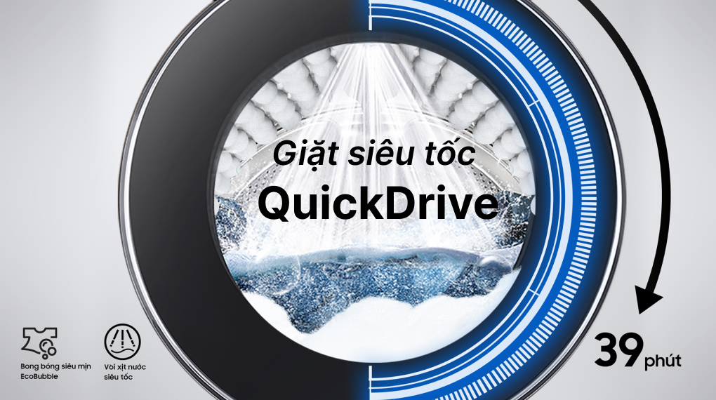 Công nghệ sạch siêu tốc QuickDrive.