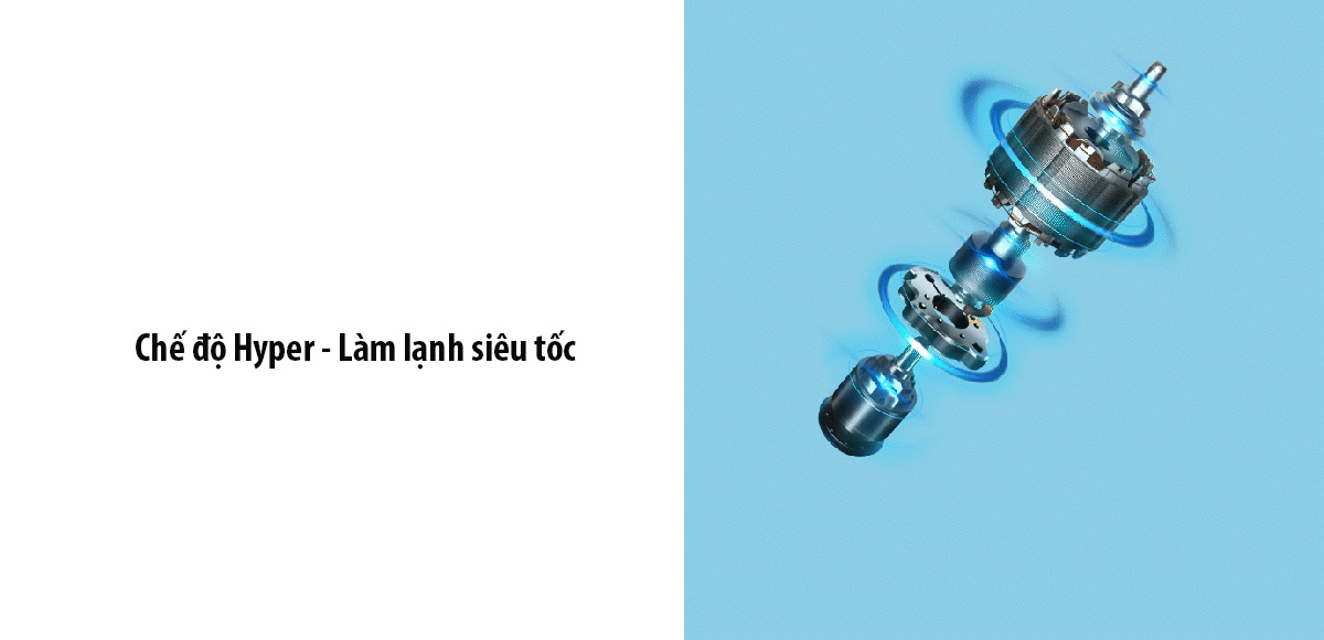 Công nghệ Hyper Tech (Turbo Mode: Làm lạnh nhanh 6s) 