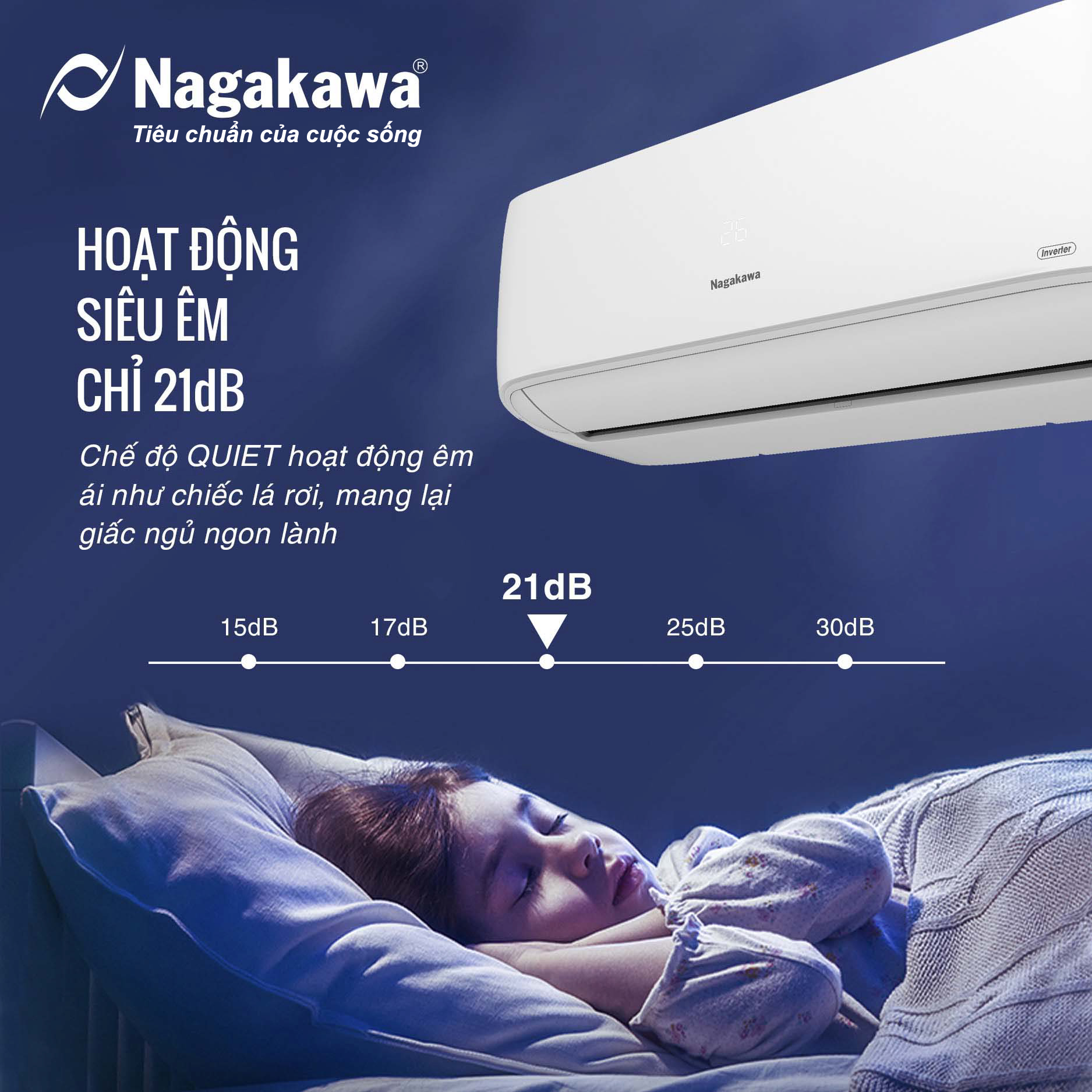 may-lanh-nagakawa-inverter-2-0-hp-nis-c18r2h12-45646-5