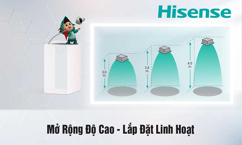 may-lanh-am-tran-hisense-2-hp-auc18cr4rmja-6