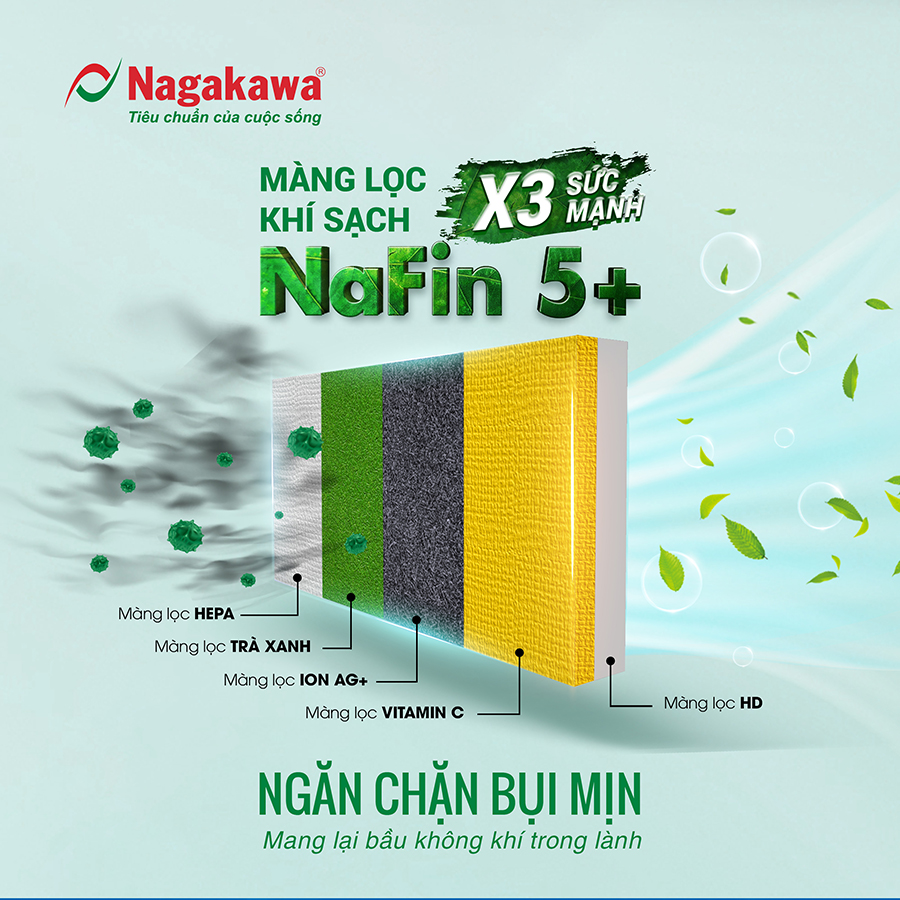 may-lanh-nagakawa-inverter-1-5-hp-nis-c12r2h11-46377-1