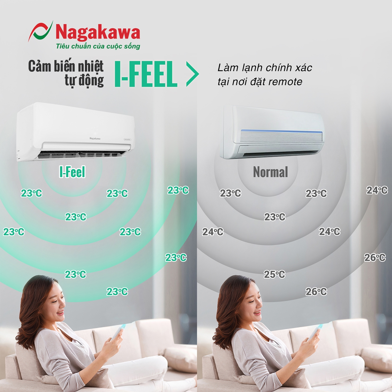 may-lanh-nagakawa-inverter-1-5-hp-nis-c12r2h11-46377-4