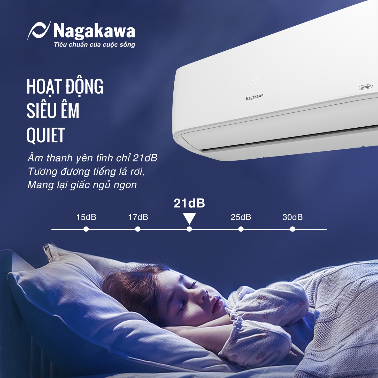 may-lanh-nagakawa-inverter-1-5-hp-nis-c12r2h11-46377-5
