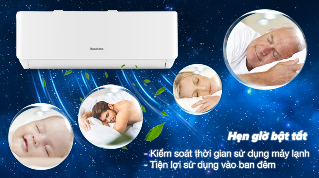 Máy lạnh Nagakawa Inverter 1 HP NIS-C09R2T28 Điện máy Nguyễn Linh