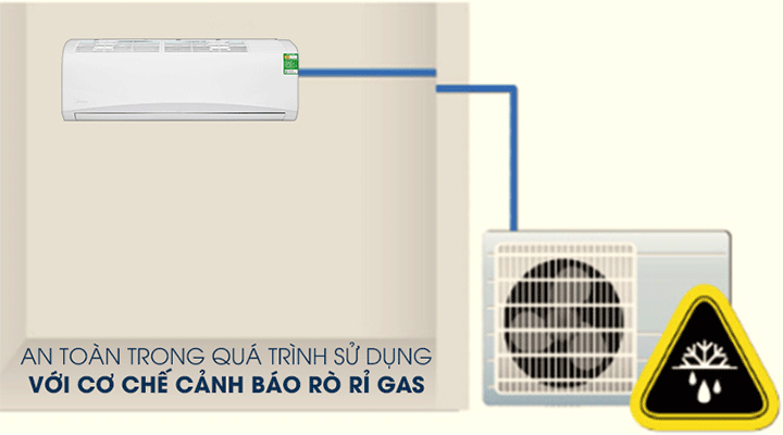 Điều hòa Midea 12000btu 1 chiều MSAFII-13CRN8