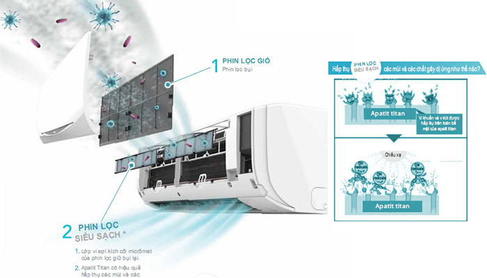 Phin lọc Apatit Titan