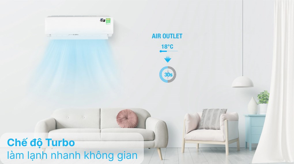 Máy lạnh TCL Inverter 2.5 HP TAC-24CSD/XAB1I - Công nghệ làm lạnh