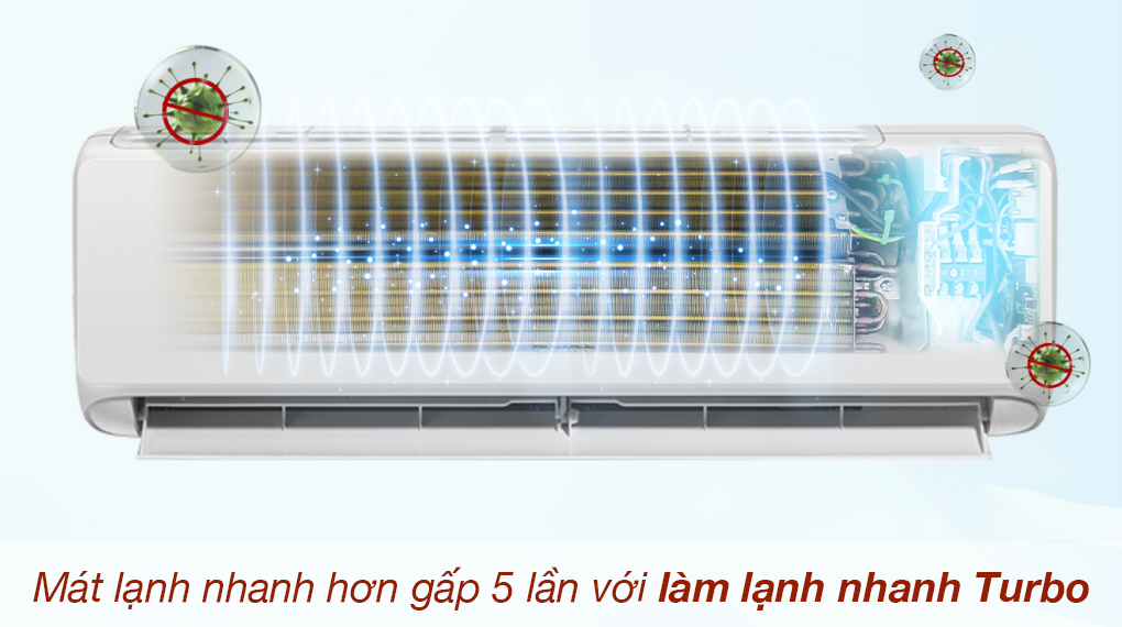 Máy lạnh Gree Inverter 1.5 HP CHARM12CI - Turbo