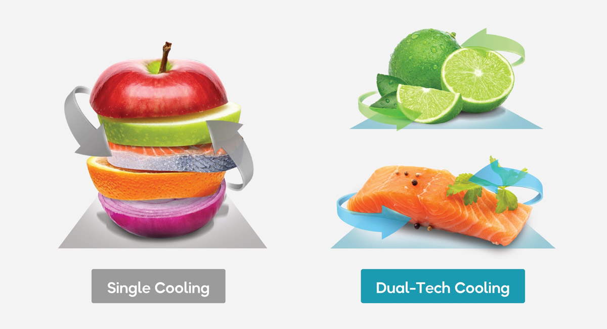 2 dàn lạnh độc lập, bảo quản thực phẩm tối ưu hơn