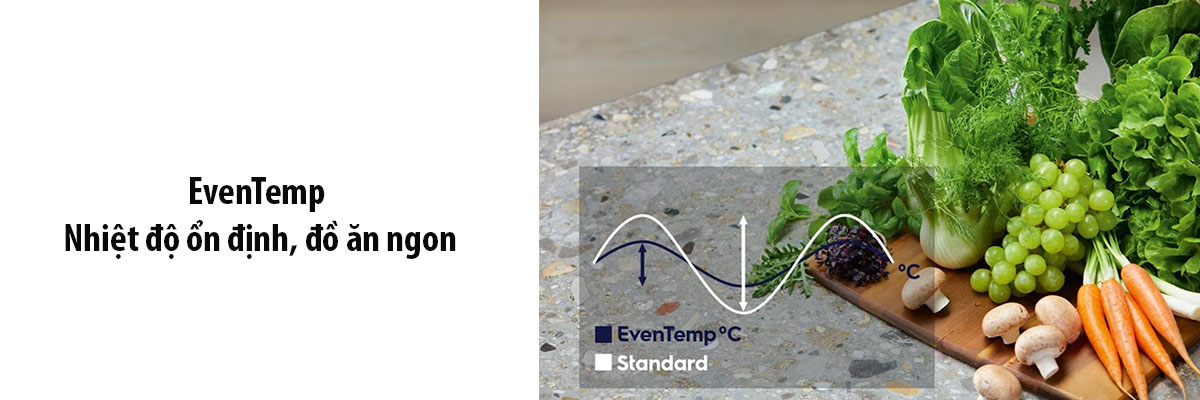 EvenTemp giữ nhiệt độ ổn định, đồ ăn ngon