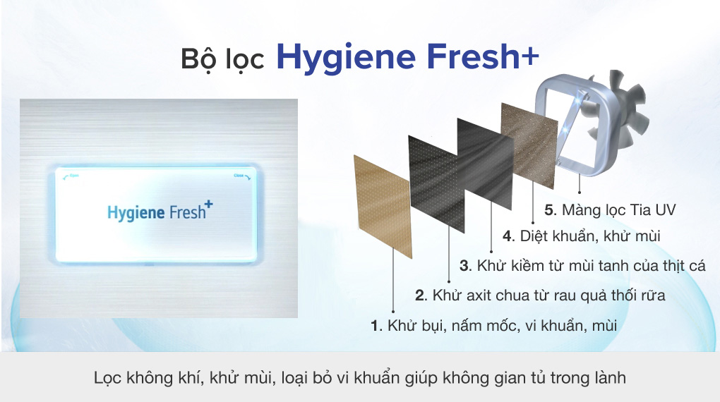 Tủ lạnh LG Inverter 655 lít Side By Side InstaView Door-in-Door GR-V257BL - Công nghệ kháng khuẩn, khử mùi