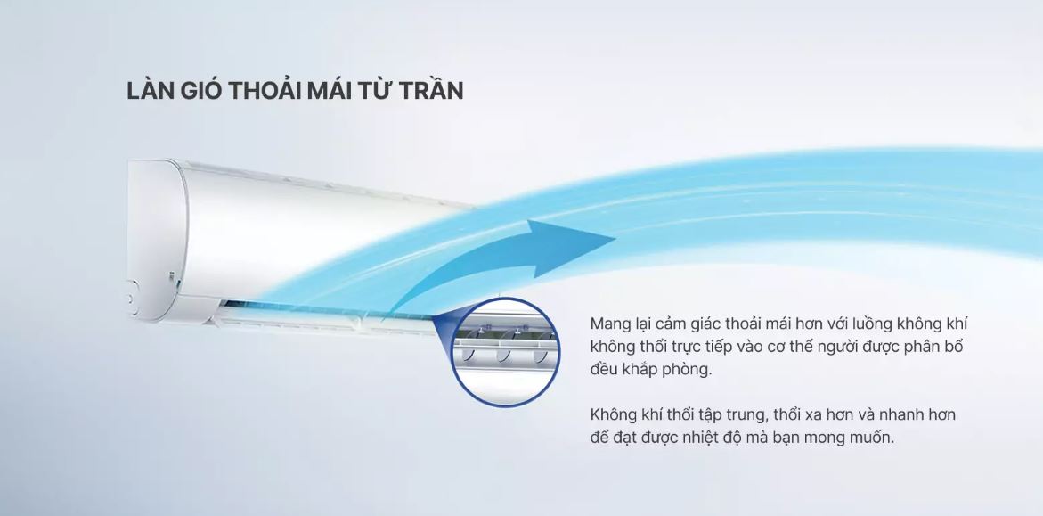 CÔNG TY TNHH THƯƠNG MẠI VÀ KỸ THUẬT CƠ ĐIỆN SAO VIỆT