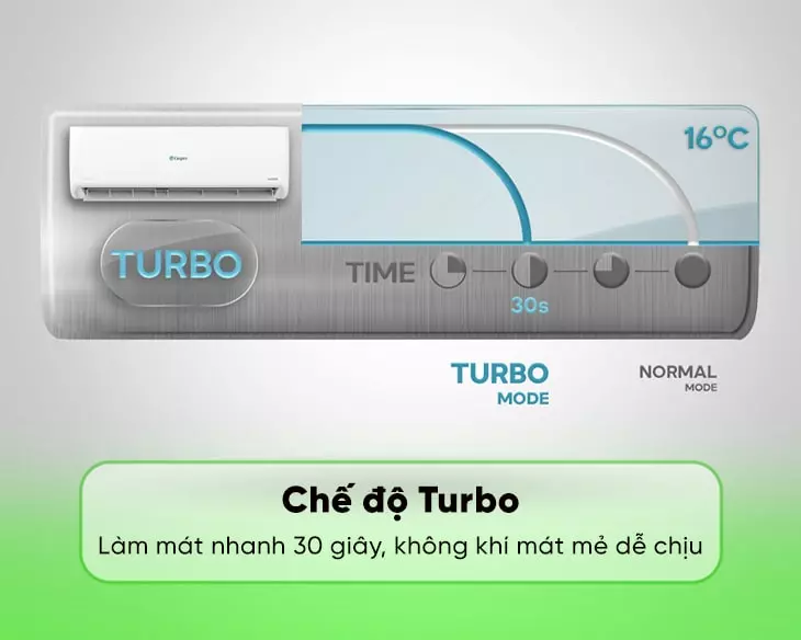 GC-24IS352-min