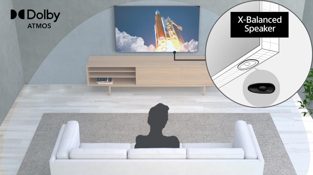 Công nghệ Dolby Atmos cùng S-Force Front Surround - Công nghệ X-Balanced Speaker nghệ 