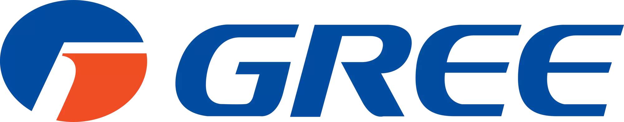 Máy lạnh Gree